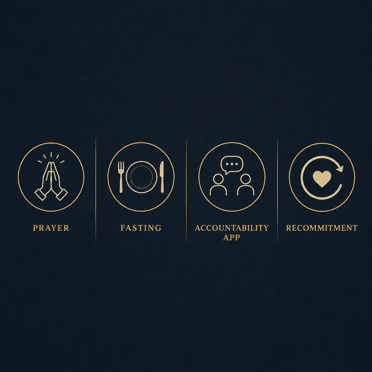 I Tried Everything the Church Handed Me_word anchored
